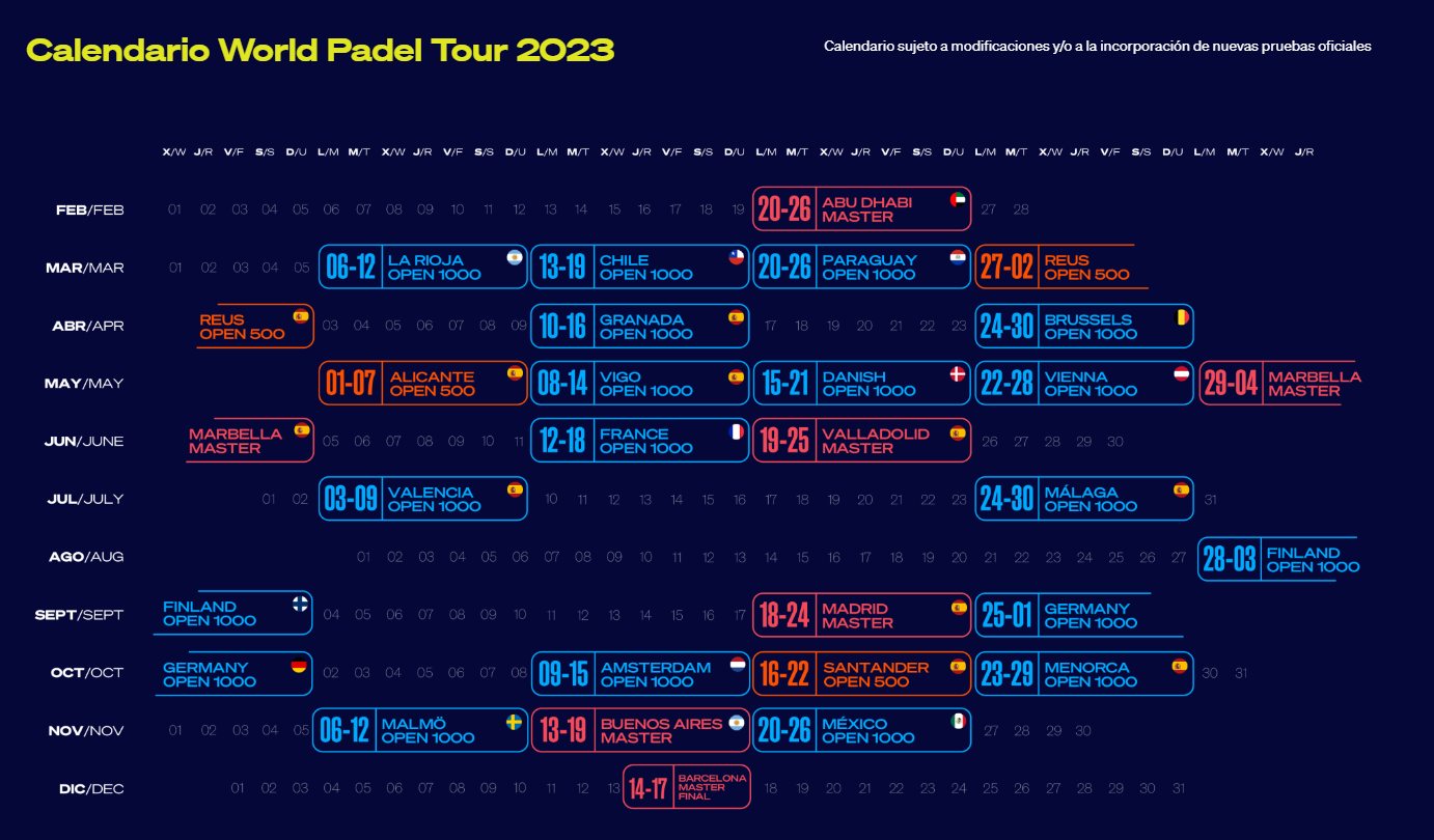 calendario worldpadeltour 2023